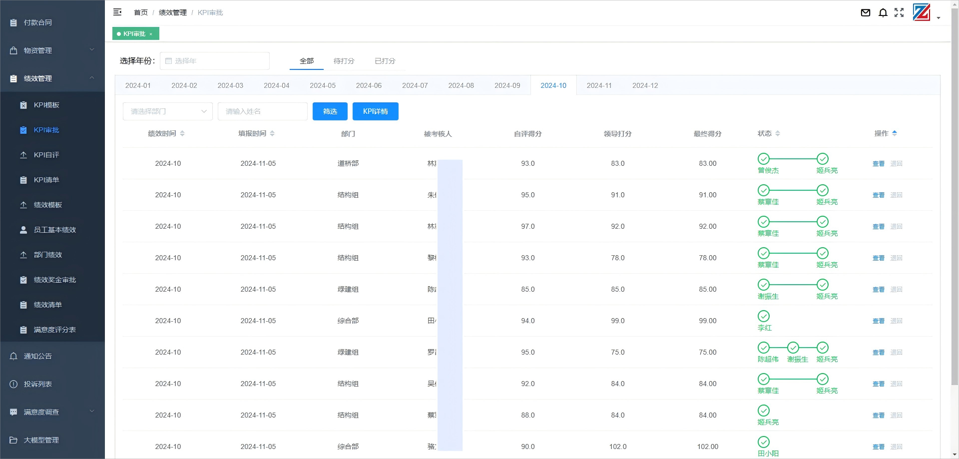 該系統(tǒng)提供了一站式的績(jī)效管理方式，包括在線填報(bào)KPI及績(jī)效獎(jiǎng)金、上級(jí)審批、關(guān)聯(lián)部門滿意度打分、未填報(bào)的部門與人員提醒、自動(dòng)生成清單、一鍵財(cái)務(wù)打印等，審批流程有可視化追蹤，能夠清晰地了解每個(gè)環(huán)節(jié)的進(jìn)展情況，KPI和獎(jiǎng)金分配結(jié)果與人事系統(tǒng)的工資架構(gòu)相結(jié)合，自動(dòng)生成工資清單。極大地提升了KPI及績(jī)效管理的效率和準(zhǔn)確性。